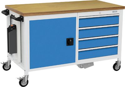 e-workdrive workbench