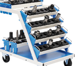 CNC transport trolley